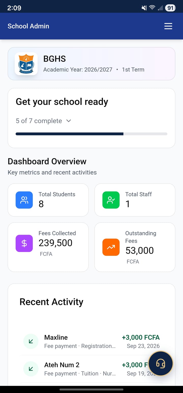 Lewa school management app on a phone, showing fees collected, outstanding fees and recent activity